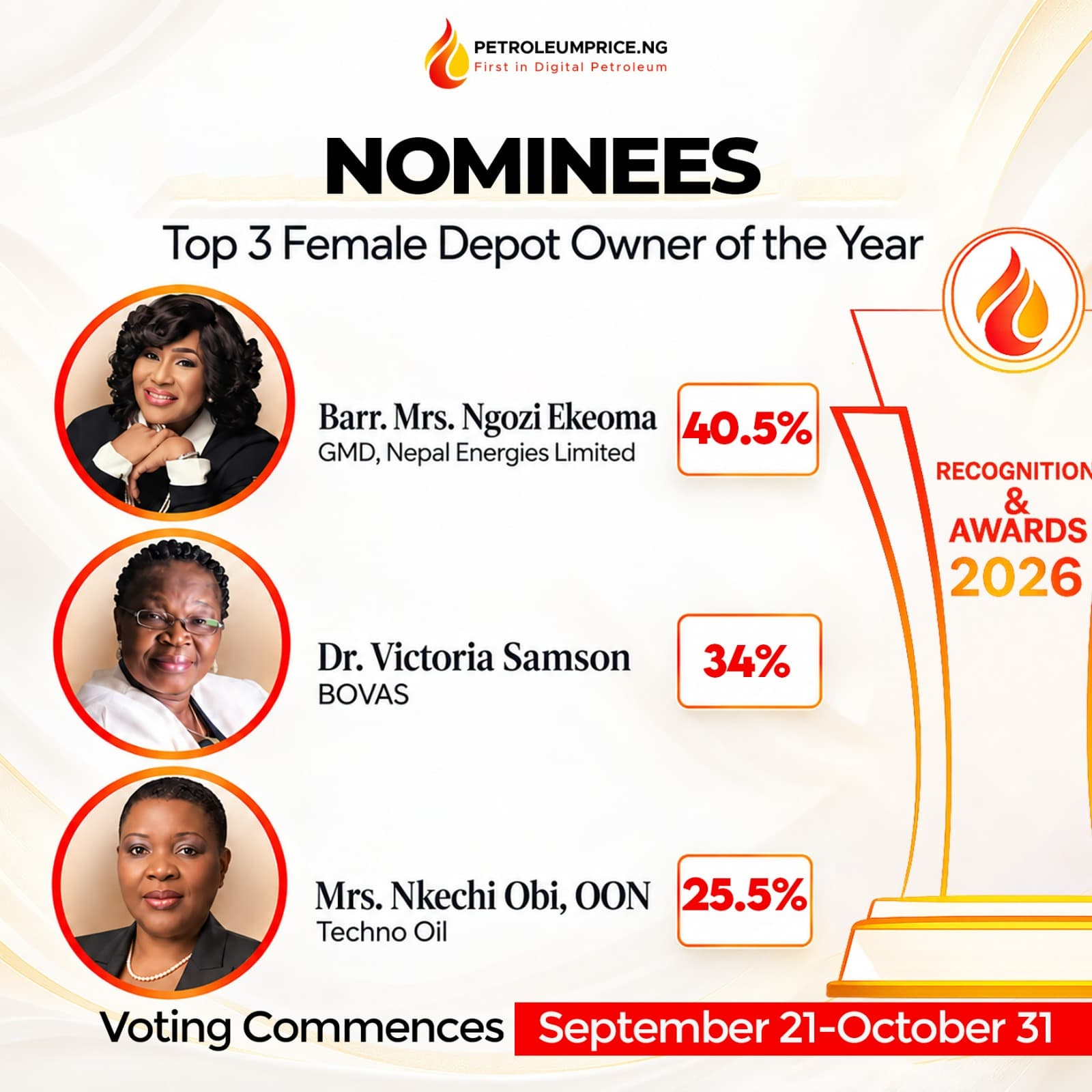 Petroleumprice.ng Awards: Ekeoma, Samson, Obi Make Female Depot Owner Top Three