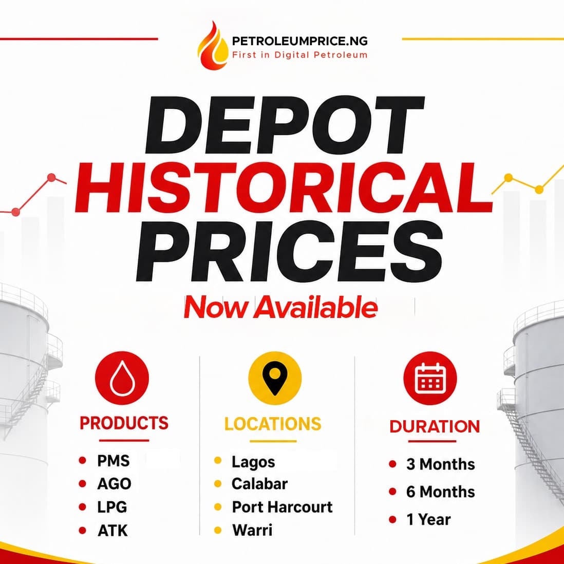 Petroleumprice.ng Launches Depot Historical Prices for Downstream Market Analysis