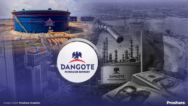 Exclusive: Why Dangote Refinery Can Legally Sell Fuel in Dollars